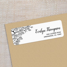 Etiquetas de Endereço de Devolução de Ramificação