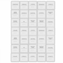 Etiquetas de Panteras