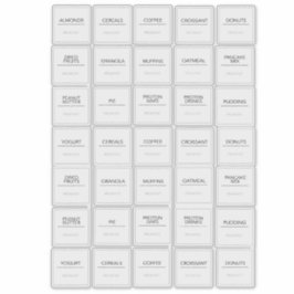 Etiquetas de Panteras