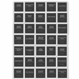 Etiquetas de Panteras