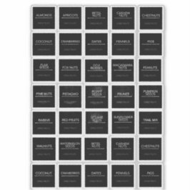 Etiquetas de Panteras