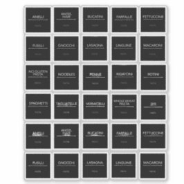 Etiquetas de Panteras