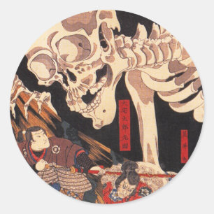 Etiquetas do esqueleto de Kuniyoshi