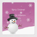 Etiquetas Pink Snowman Winter Scense Christmas Baking Label<br><div class="desc">Compartilhe seu feriado com amigos e família com este Festivo Pink Snowman Winter Scene Christmas Baking Labels. Label design apresenta um boneco de neve feliz em uma cena de ventania de neve contra um fundo rosa adornado com flocos de neve de cor correspondente que você pode personalizar com seu próprio...</div>