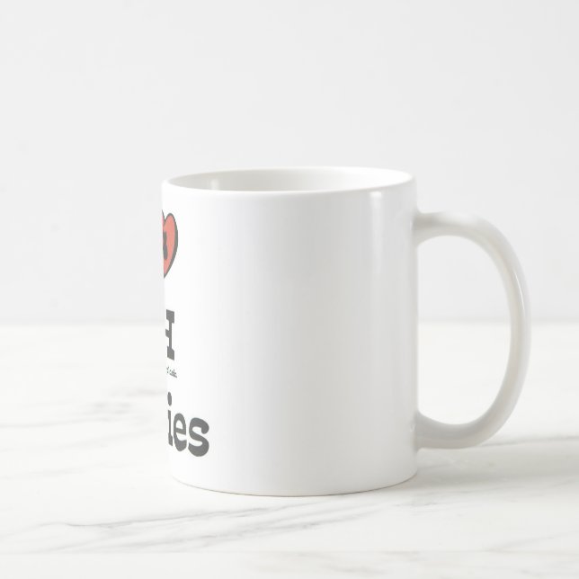 Eu amo a caneca de café dos gatinhos do CH (Direita)