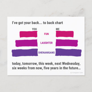 Eu Apoio Você... Cartão Postal Frente e Verso