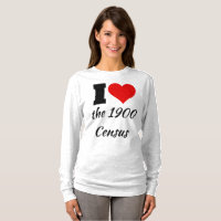 Eu corto a camisa do censo de 1900