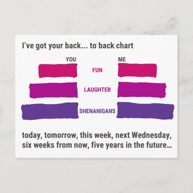 Eu Estou Com Suas Costas... Cartão Postal de Costa (Frente)