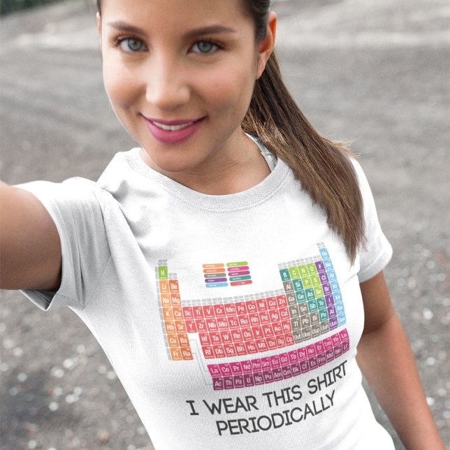 Eu Visto Esta Camisa Periodicamente (Criador carregado)