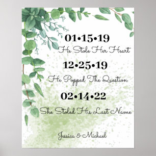 Eucalyptus Greenery Best Day Weding Poster