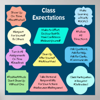 Expectativas de classe Poster