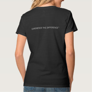 Experiência dos bens imobiliários de W a camisa 