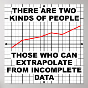 Extrapolar de Poster de Dados Incompletos
