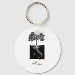 Famiglia Italiana Chaveiro