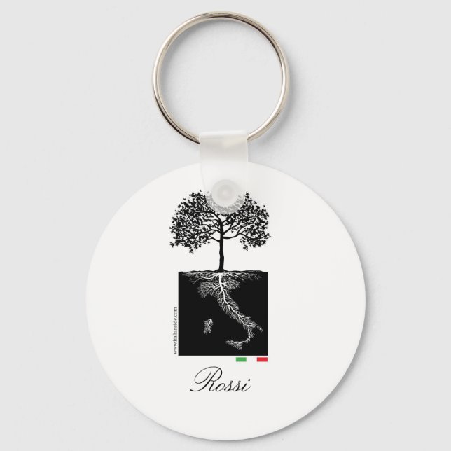 Famiglia Italiana Chaveiro (Frente)