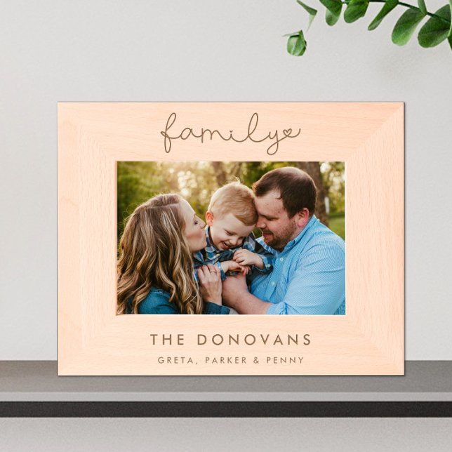 Família Cogurada Personalizada (Criador carregado)