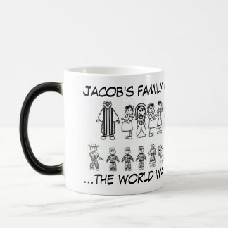 Família de Jacob: caneca acionada pelo calor