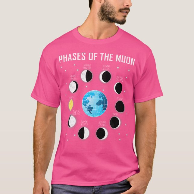Fases Da Camisa Da Lua Fase Da Camisa Da Lua (Frente)