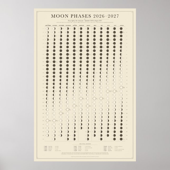 Fases da Lua Calendário Poster Ano Letivo 2026-202 (Frente)