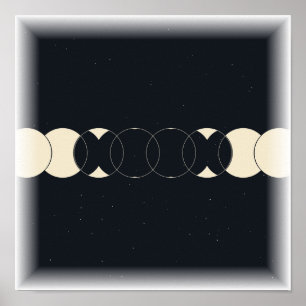 Fases da Lua - Poster do Ciclo Lunar