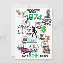Fatos Divertidos Nascido em 1974 Convite de Aniver