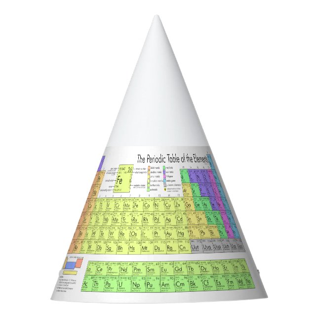 Festa Chapéu do professor de ciências (Frente)