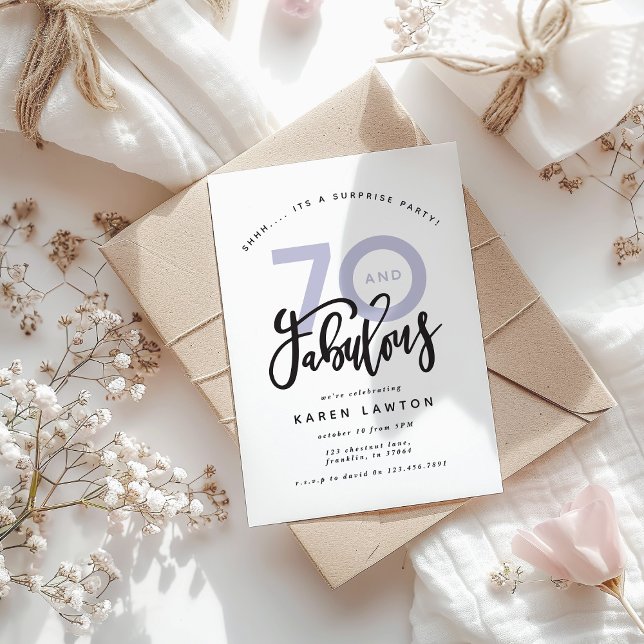 festa de aniversário surpresa de 70 (Criador carregado)