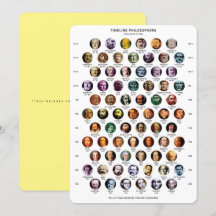 Cartão cronológico de filósofos