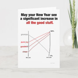 Festividades Cartão do feriado de Slopegraph para nerd dos