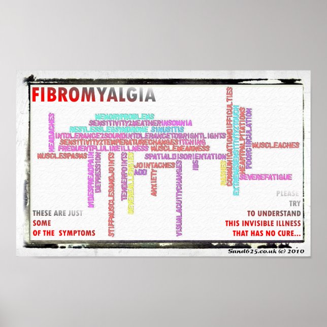 Fibromialgia Sintomas poster (Frente)