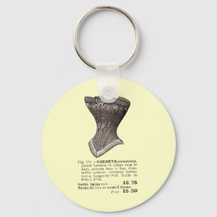 Fig. 119 chaveiro do espartilho