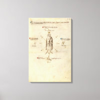 Fiore dei Liberi's Segno na Canvas