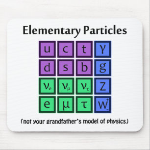 Física de partícula elementar Mousepad
