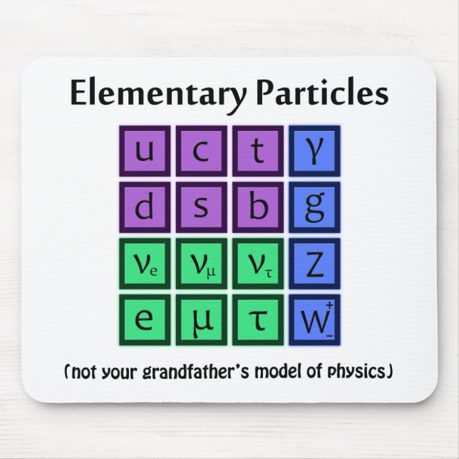 Física de partícula elementar Mousepad (Frente)