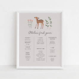 Florestas de Madeira Fawn Milestone Poster