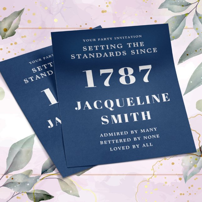 Flyer Aniversário do Orçamento Branco Azul (Criador carregado)