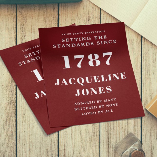 Flyer Aniversário do Orçamento Branco Vermelho (Criador carregado)