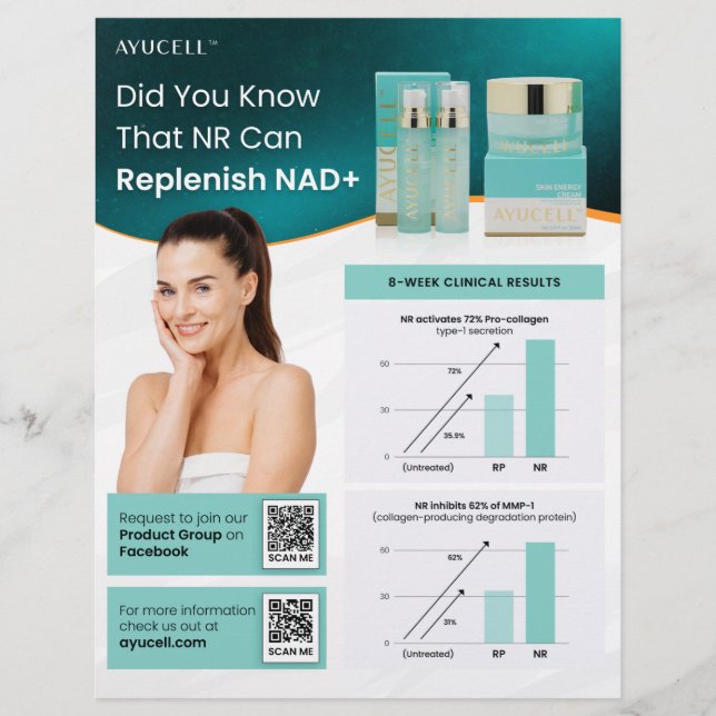 Flyer Ayucell Anti-Aging Essentials Bundle Collagen Tria (Frente)