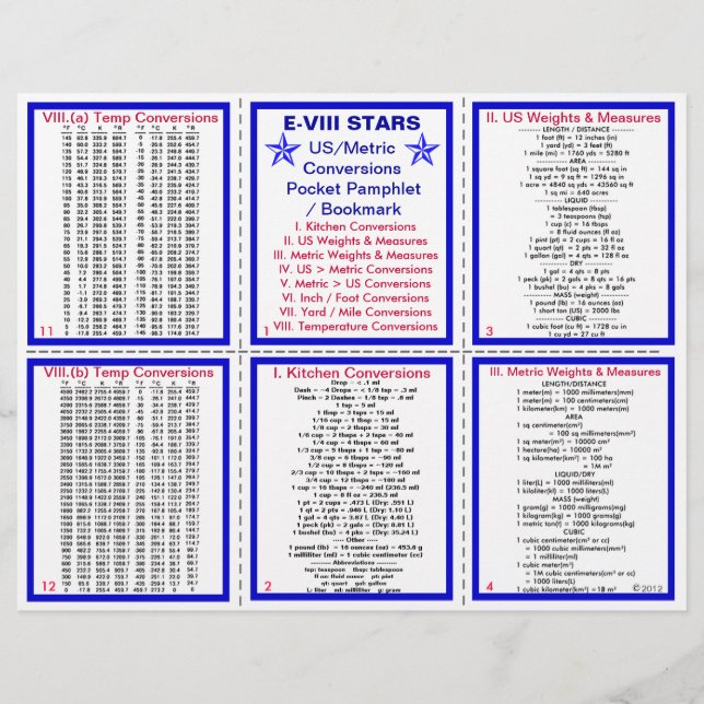 Flyer E-8** US / Métrica Conversões Pocket Pamphlet (Frente)