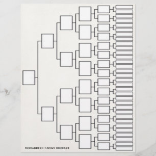 Flyer Folha de Linhagem Genealógica