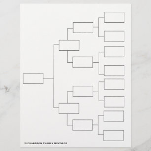 Flyer Folha de Linhagem Genealógica de 4 Gerações