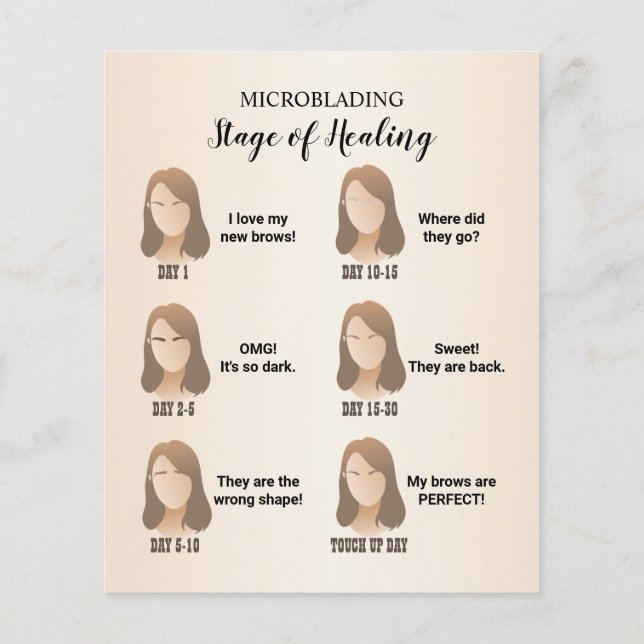 Flyer Instrução de Pós-tratamento de Microbexiga - Ivory (Verso)