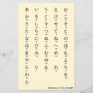 Flyer Internacional > Japonês Hiragana e Katakana Alph