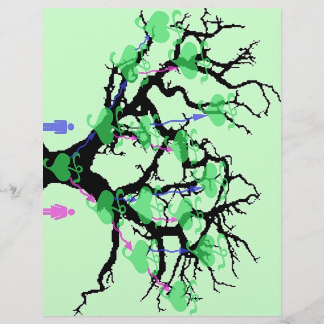 Flyer Páginas da árvore da família (Verso)