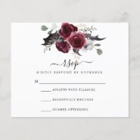 Placa RSVP do Halloween | Orçamento