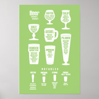 Folha de Bicho de Cerveja Poster Verde Invertido