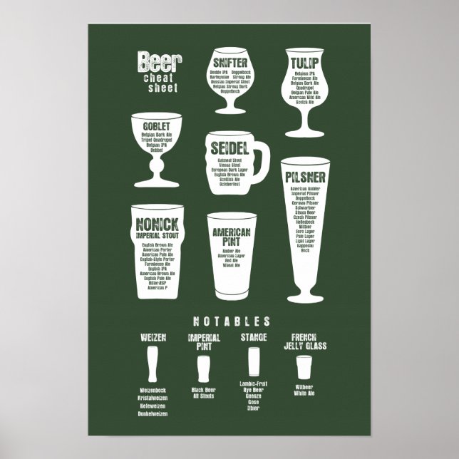 Folha de Calça de Cerveja Poster Verde Escuro Inve (Frente)