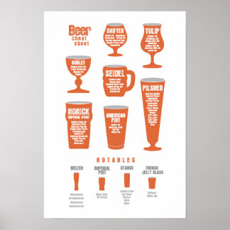 Folha de carne de cerveja Poster Orange