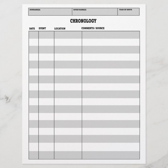 Folha de cronologia da genealogia (Frente)