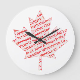 Folha de mapeamento com o relógio das cidades cana